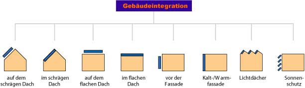 bild01